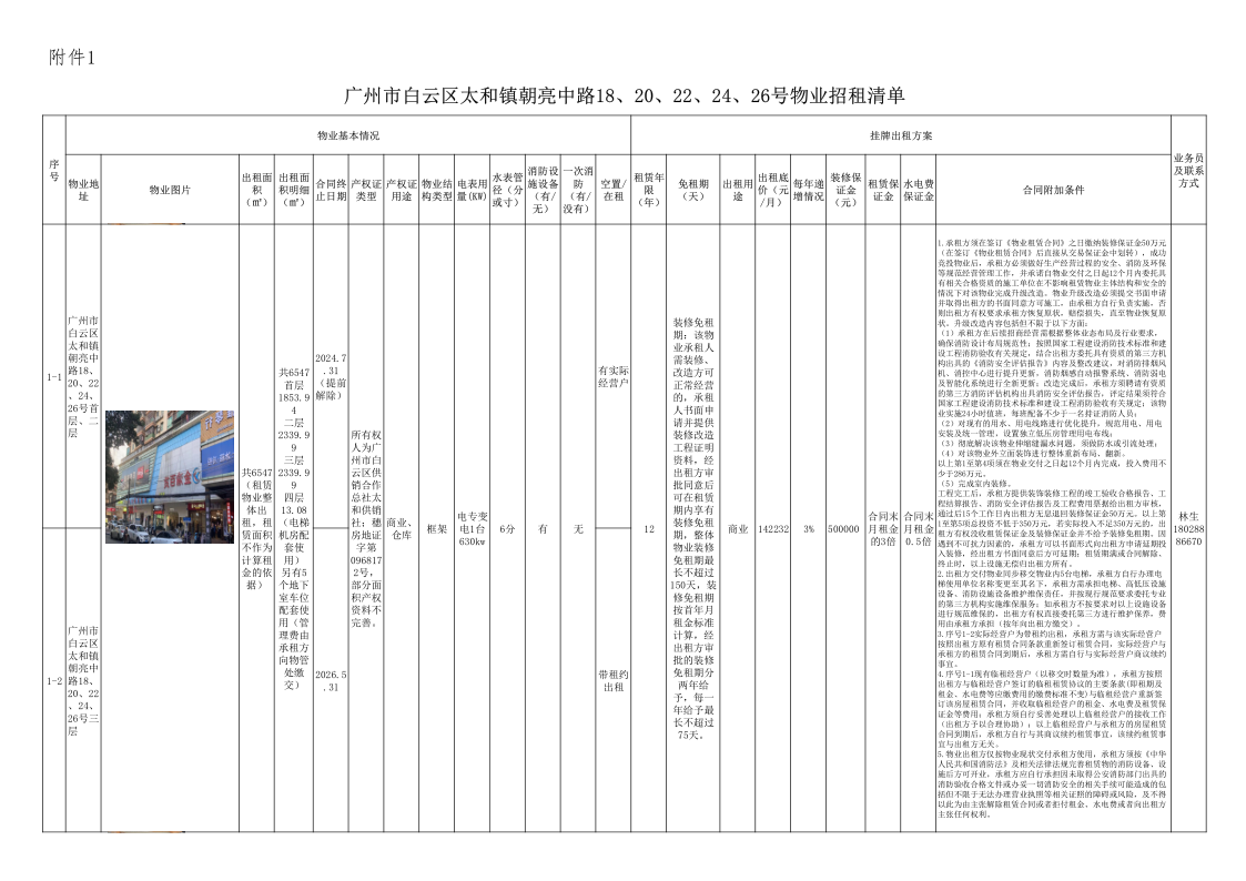 附件1、廣州市白云區(qū)太和鎮(zhèn)朝亮中路18、20、22、24、26號物業(yè)招租清單_1.png