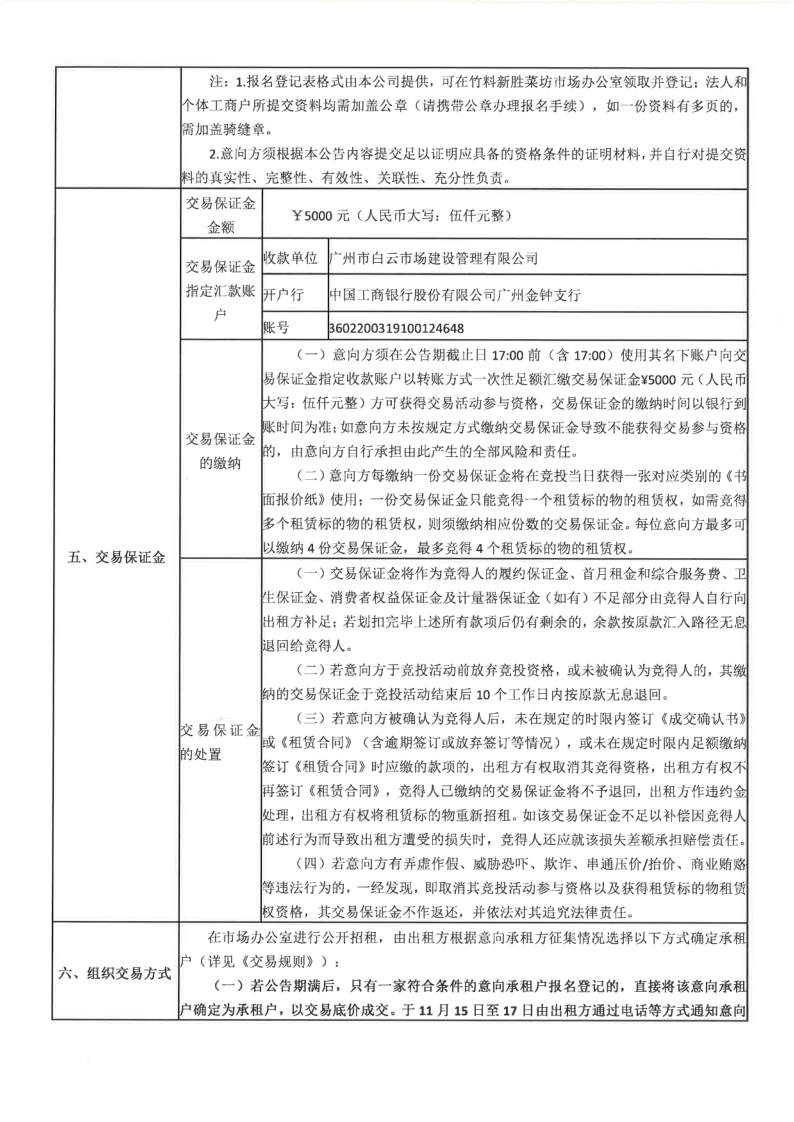 竹料新勝菜坊檔位物業(yè)招租公告_5.png